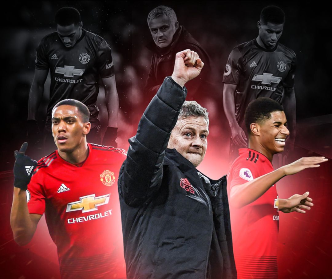 大的鼓舞 大的鼓舞